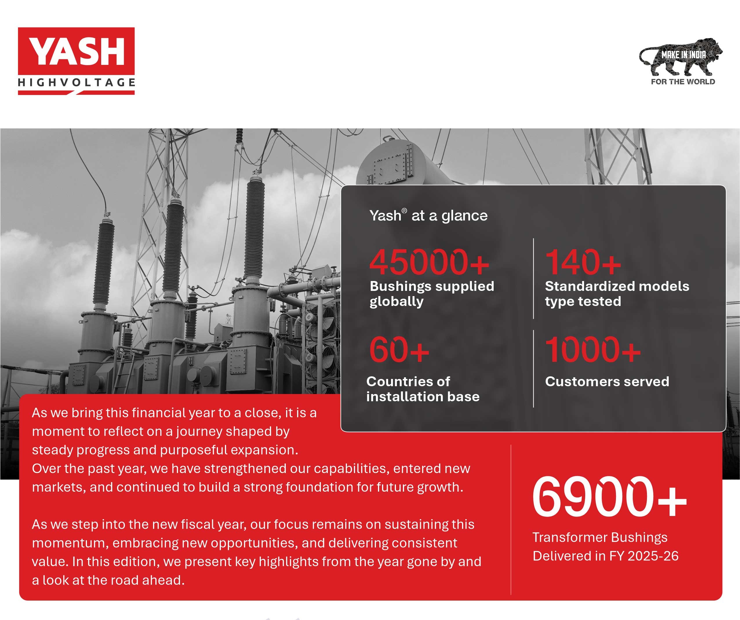 Keyur Shah MD Message and Stats