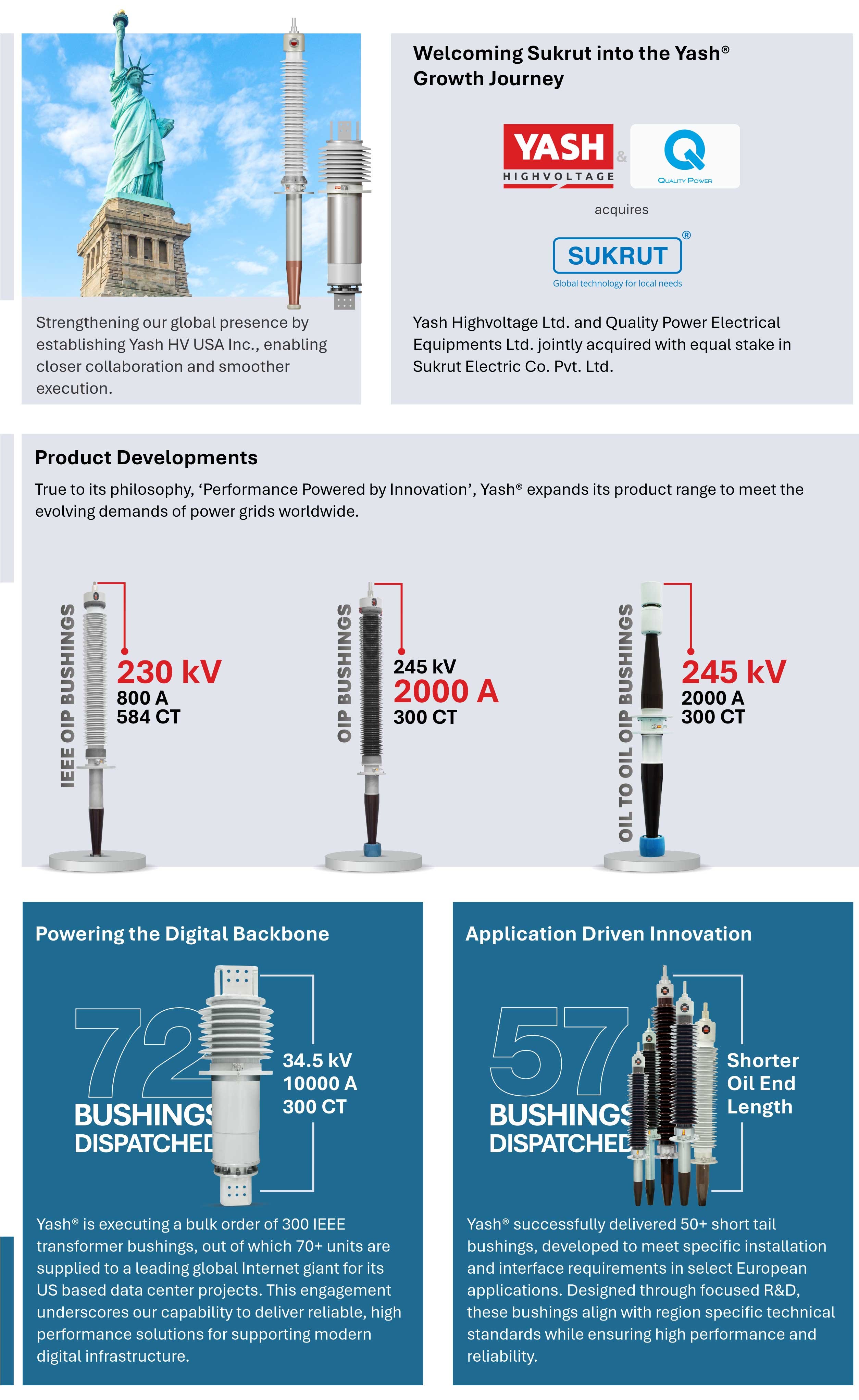 Key Highlights 2025-26