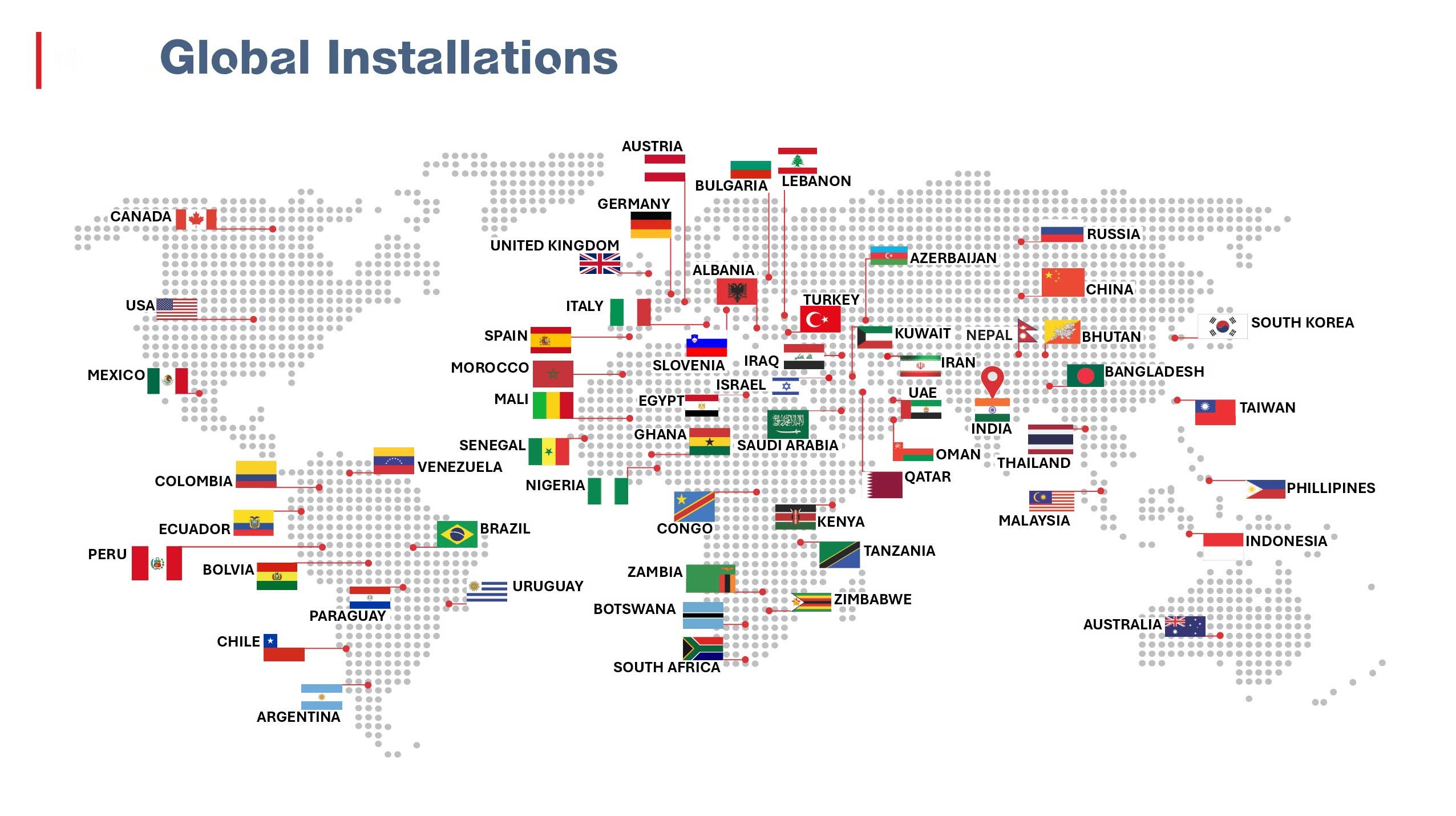 Global Installations Map